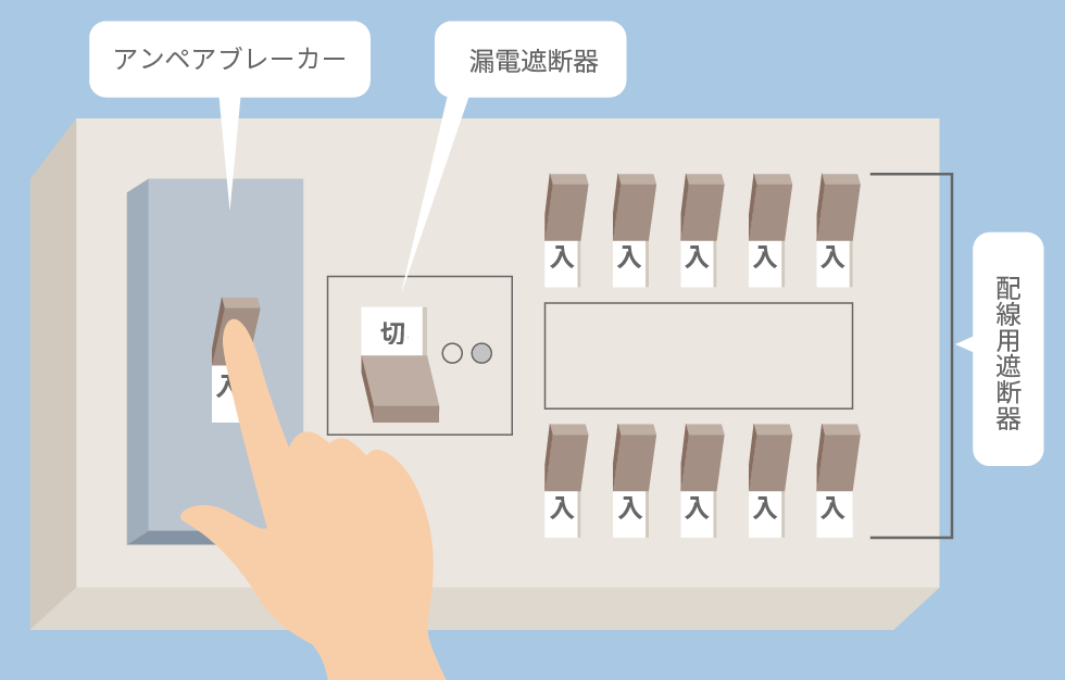 東京電力　ブレーカー