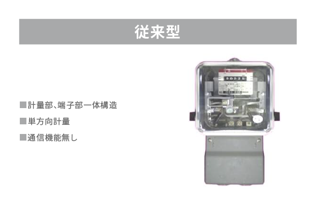 従来型メーカー